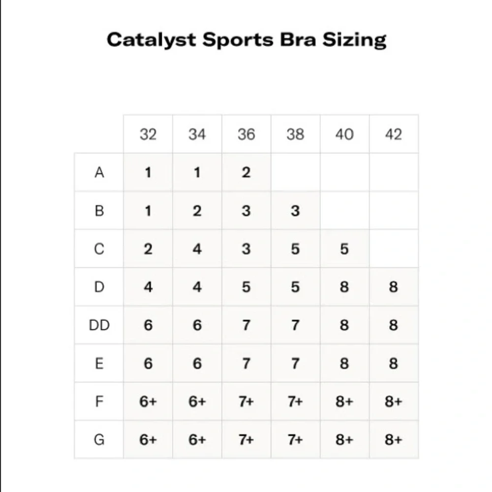 Knix Catalyst Sports Bra - Picture 11 of 11